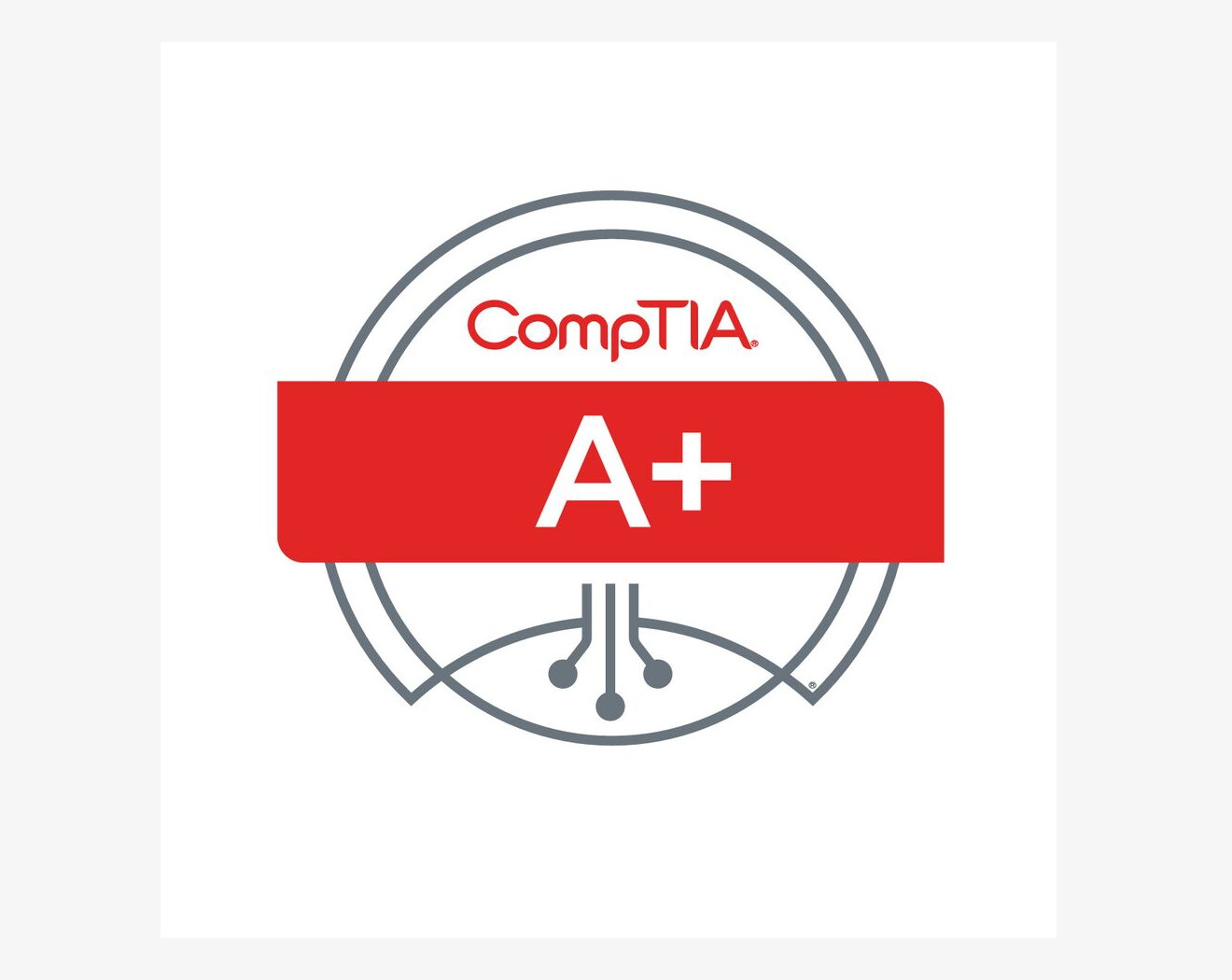 CompTia A+ Security